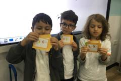 Making Addition Number sentences Activity